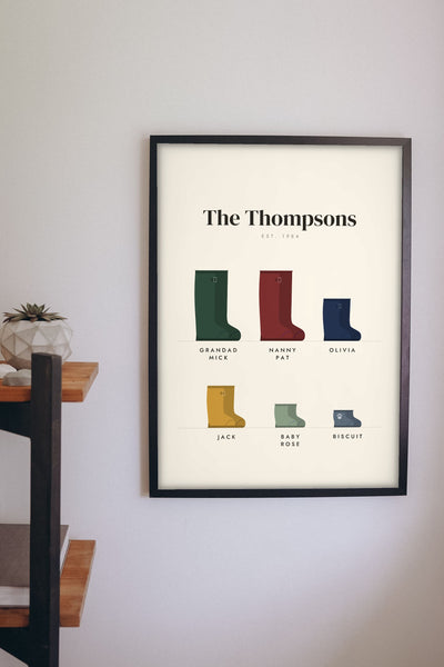 Personalised Family Welly Boot Print - family welly boot print on the hallway wall
