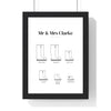 Personalised Family Welly Boot Print - framed white fine-line version for a couple and their dog
