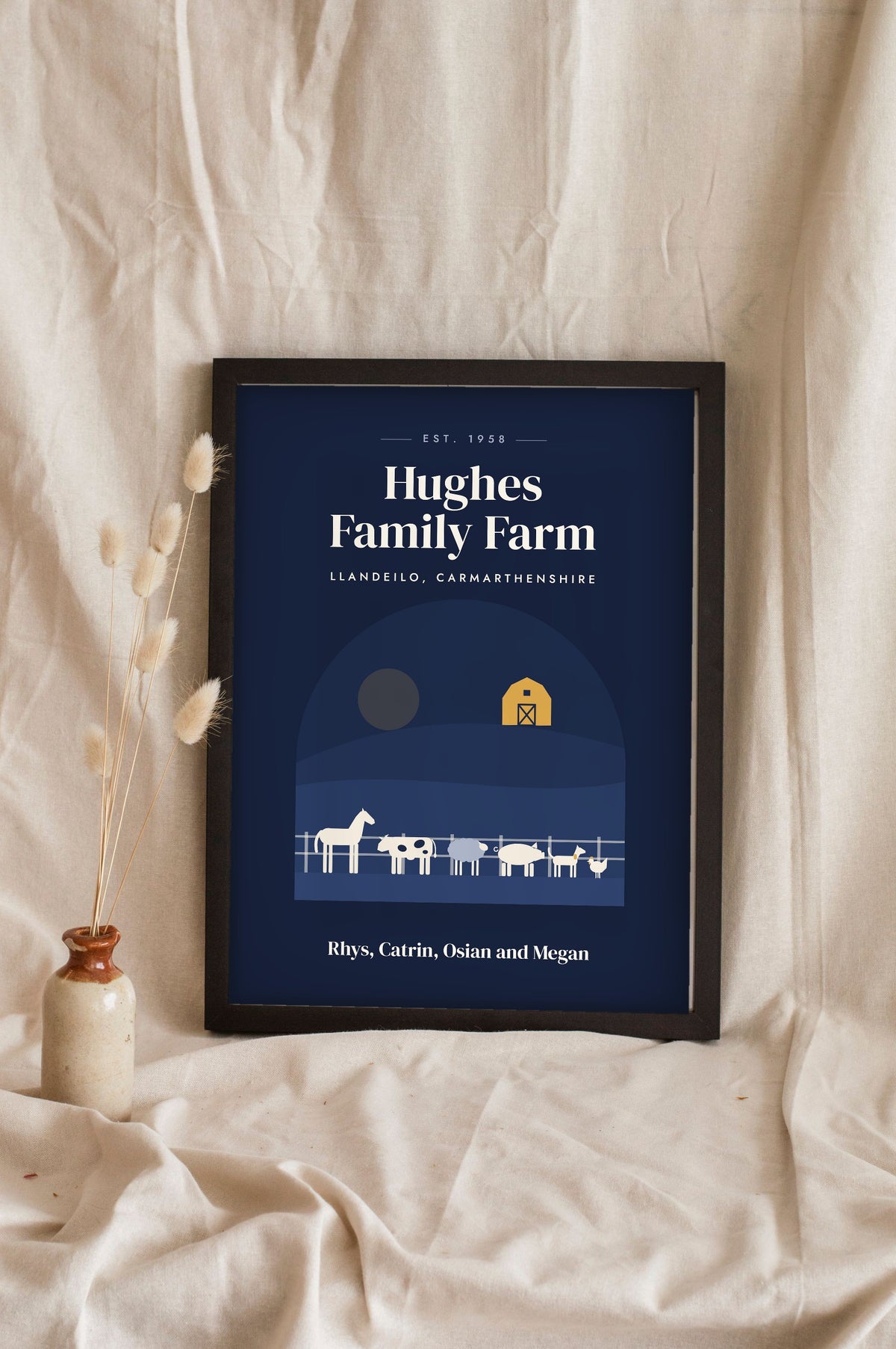 Personalised Farm Print - navy Welsh family farm version with all six animals