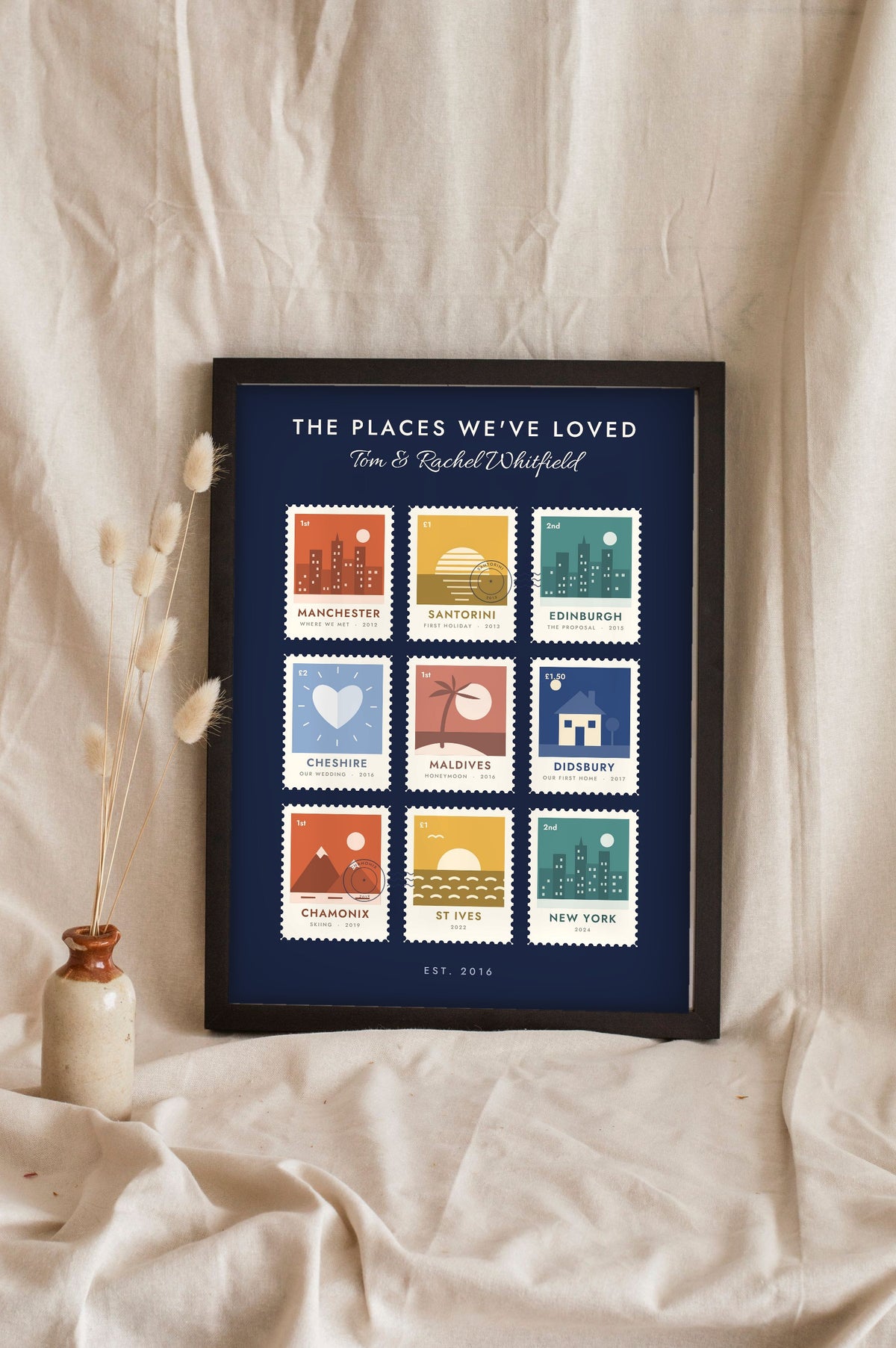 Personalised Favourite Places Stamp Print - navy version with nine stamps, from where we met to New York
