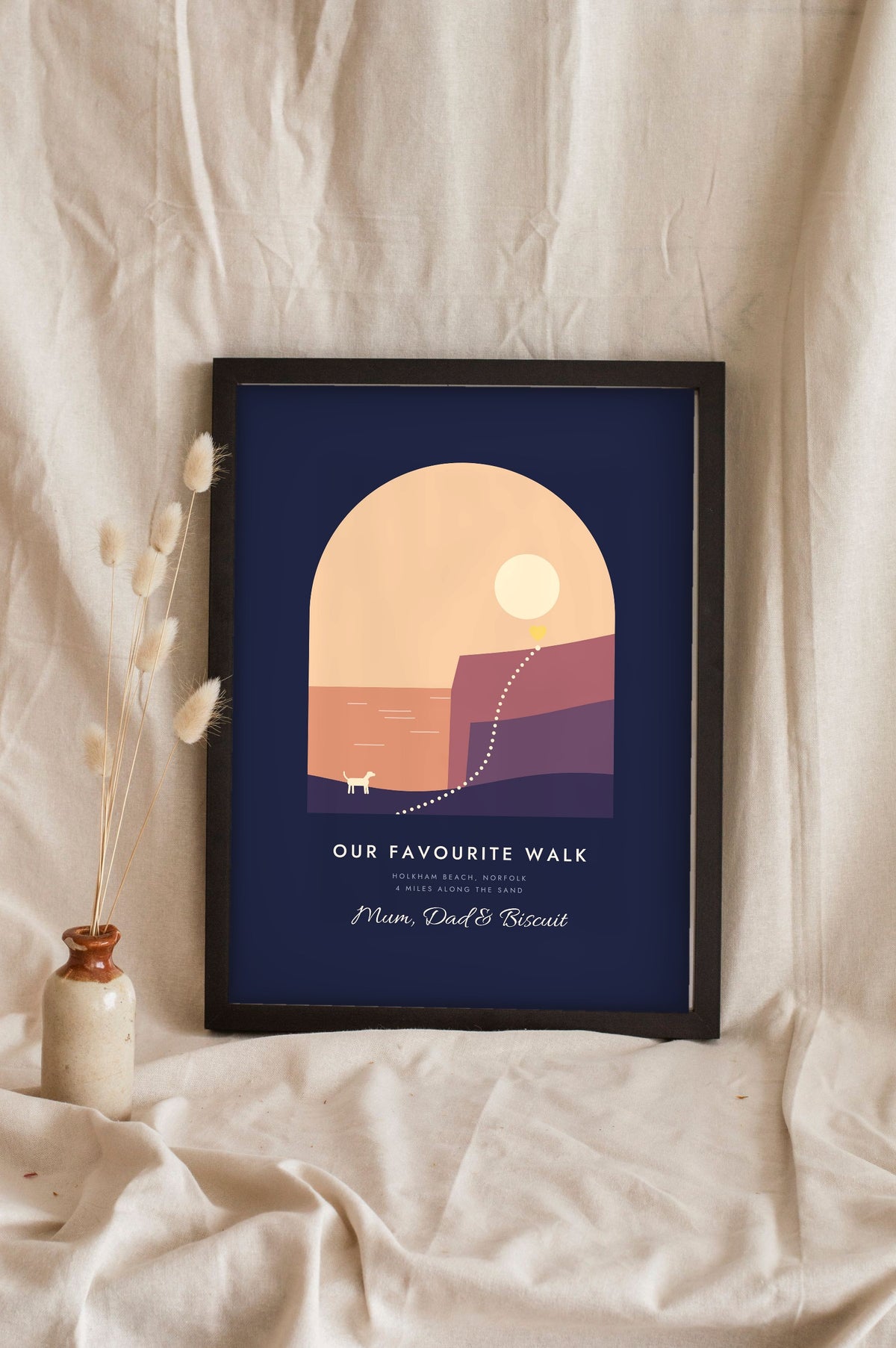 Personalised Favourite Walk Print - dusk coast version for Mum and Dad and Biscuit