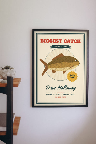 Personalised Fishing Poster - on the study wall