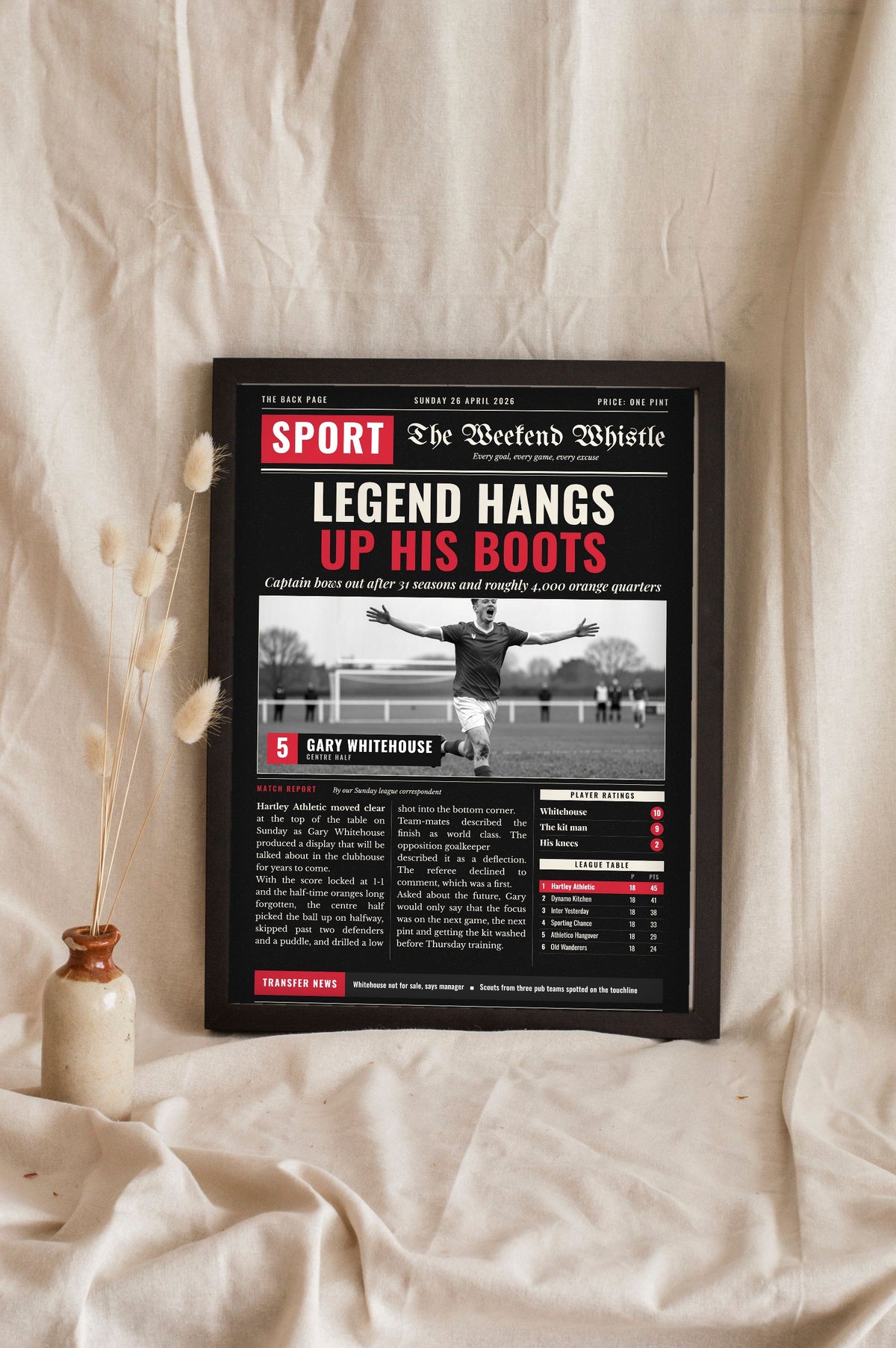 Personalised Football Back Page Newspaper Print - black edition retirement back page leaning in a frame