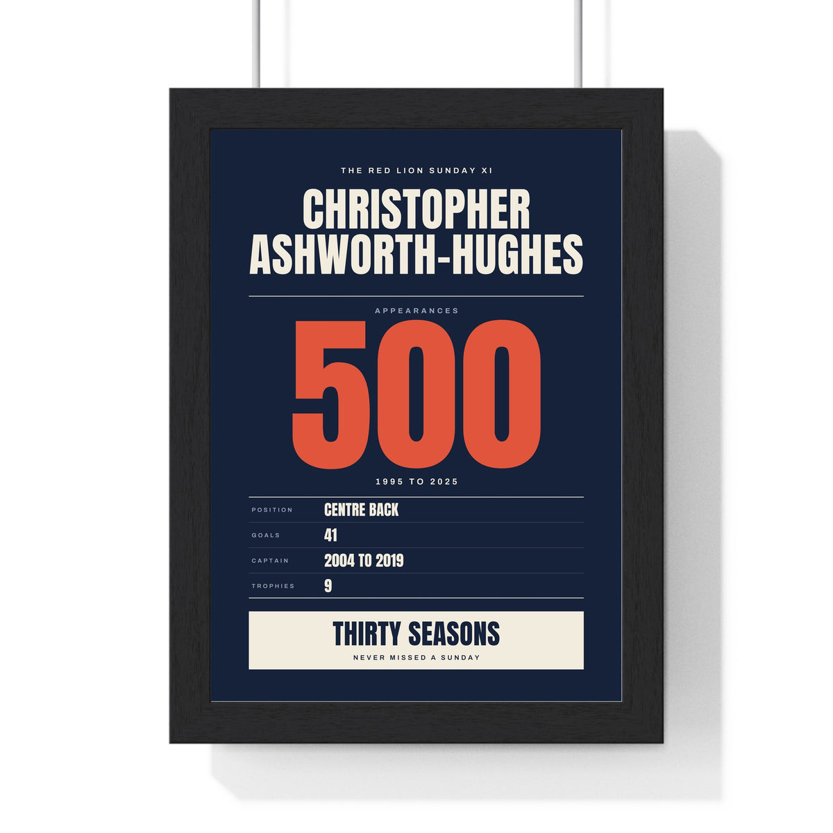 Personalised Football Milestone Print - framed navy 500 appearances print