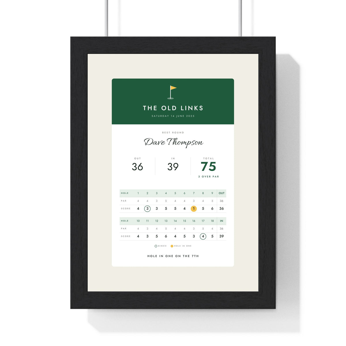 Personalised Golf Scorecard Print - framed golf scorecard print with a green header and a hole in one