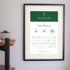 Personalised Golf Scorecard Print - golf scorecard print on the study wall