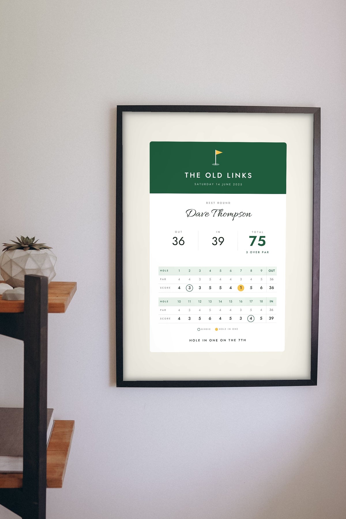 Personalised Golf Scorecard Print - golf scorecard print on the study wall