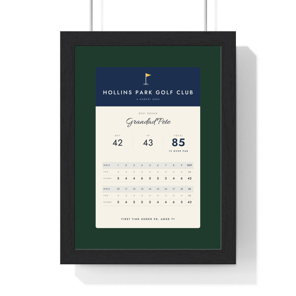 Personalised Golf Scorecard Print - framed heritage version, first time under 90
