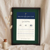 Personalised Golf Scorecard Print - heritage green and navy version for Grandad Pete