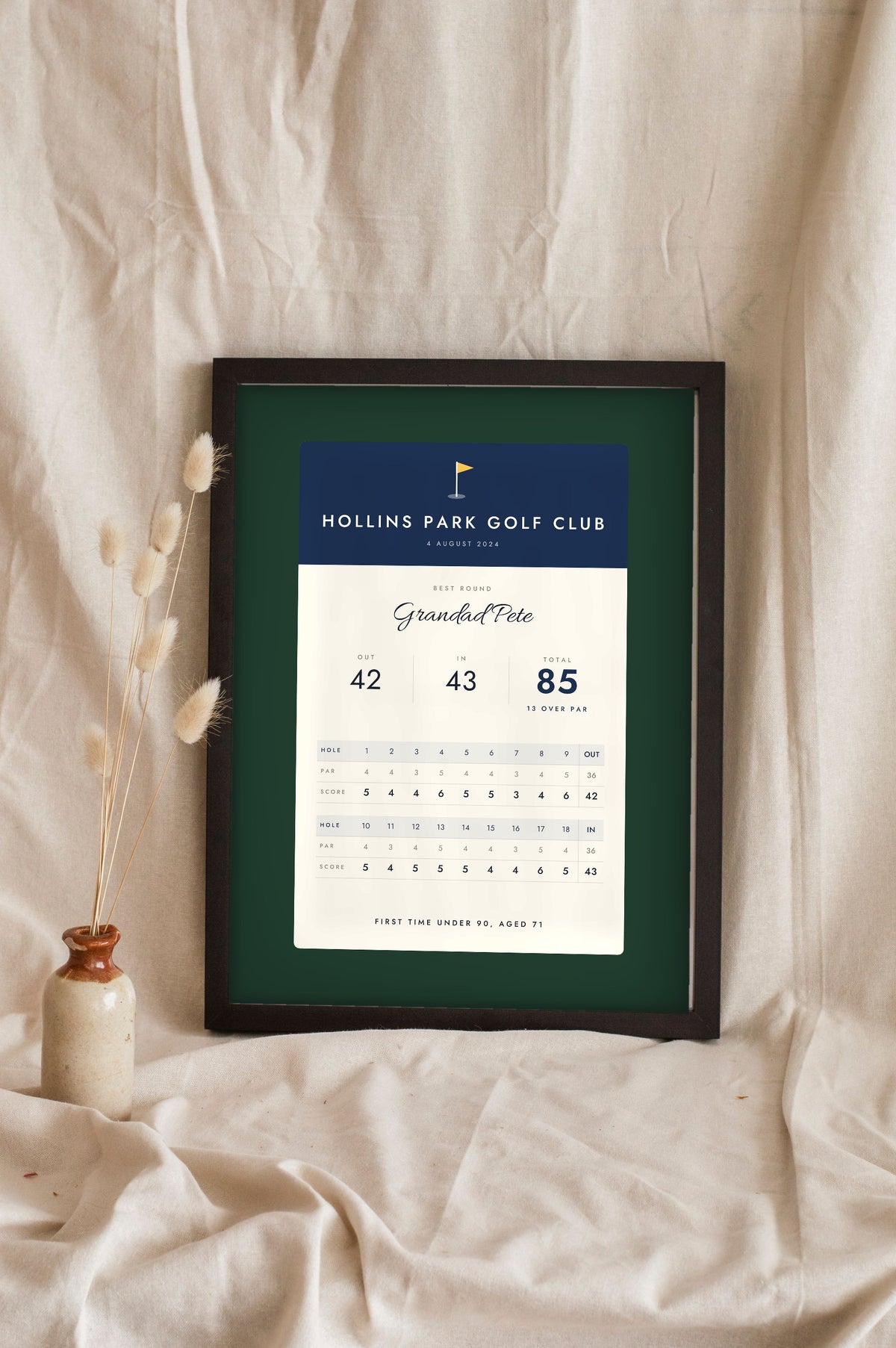 Personalised Golf Scorecard Print - heritage green and navy version for Grandad Pete