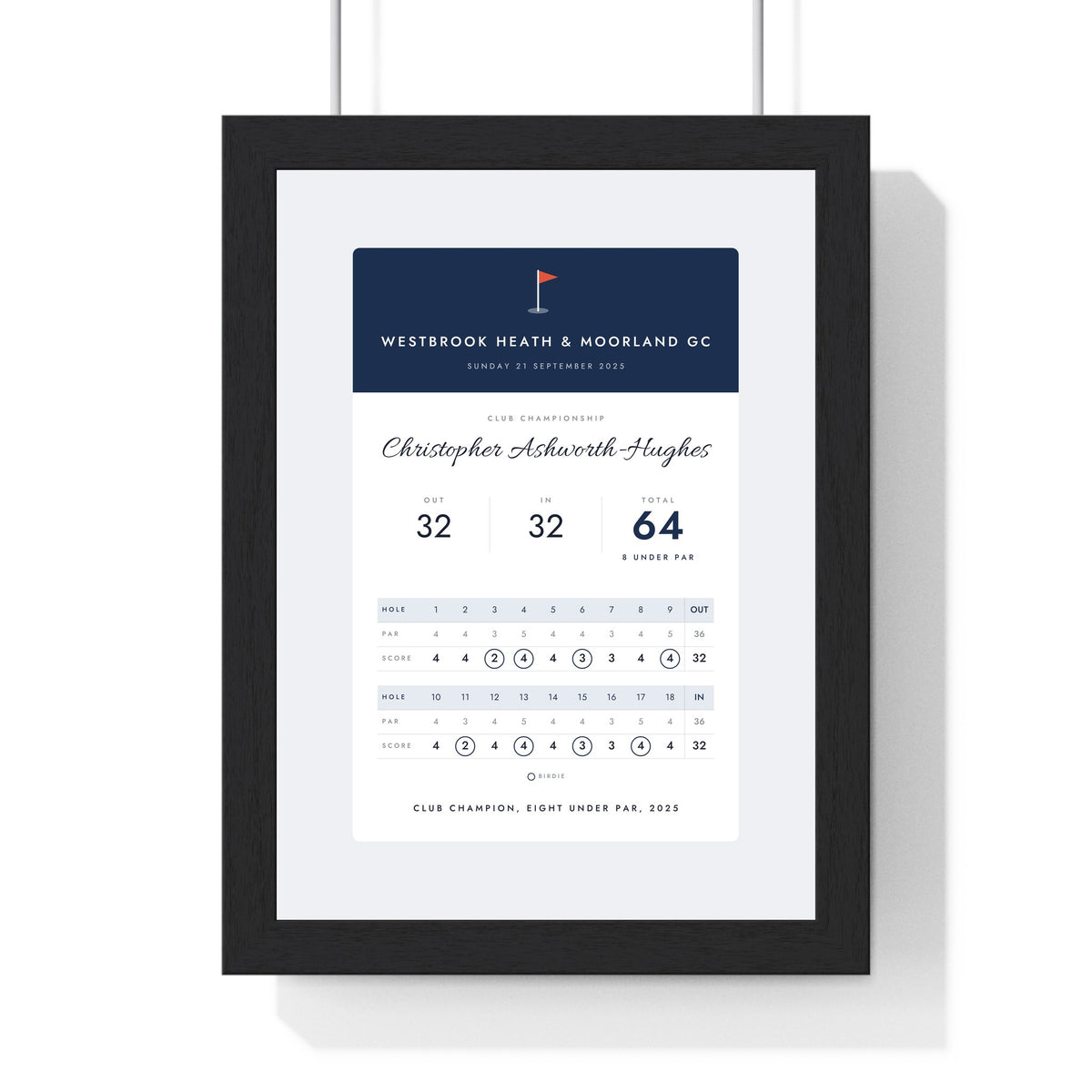 Personalised Golf Scorecard Print - framed navy version, club championship round