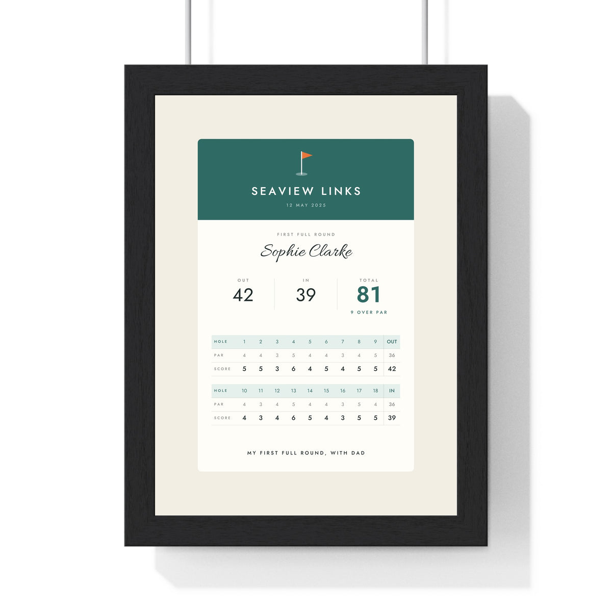 Personalised Golf Scorecard Print - framed links teal version, a first full round