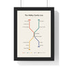 Personalised Metro Map Print - framed paper metro map of a family with two children branching from home