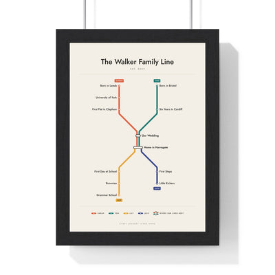 Personalised Metro Map Print - framed paper metro map of a family with two children branching from home