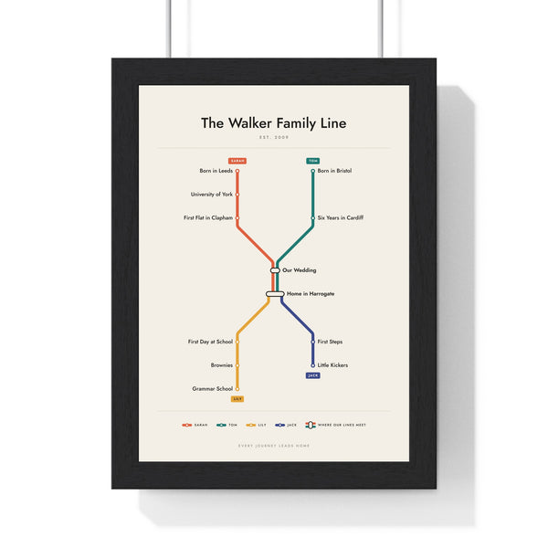Personalised Metro Map Print - framed paper metro map of a family with two children branching from home