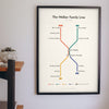 Personalised Metro Map Print - family metro map on the living room wall