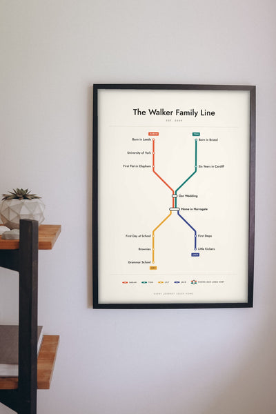 Personalised Metro Map Print - family metro map on the living room wall