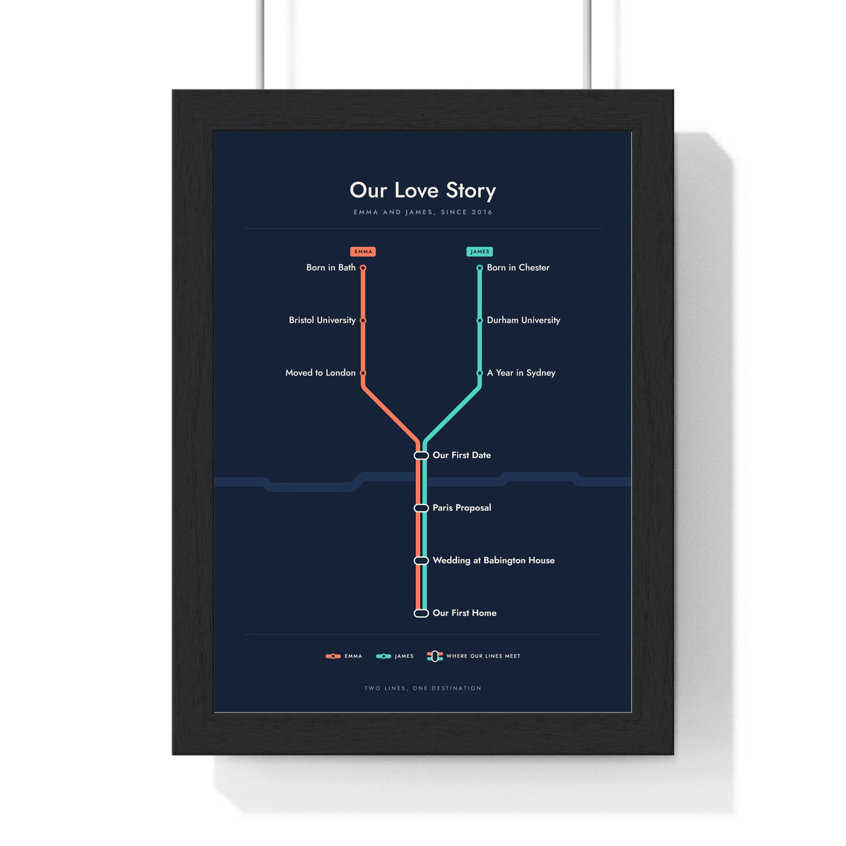 Personalised Metro Map Print - framed navy love story map where two lines meet