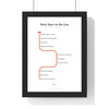 Personalised Metro Map Print - framed white career line with ten stops for a retirement