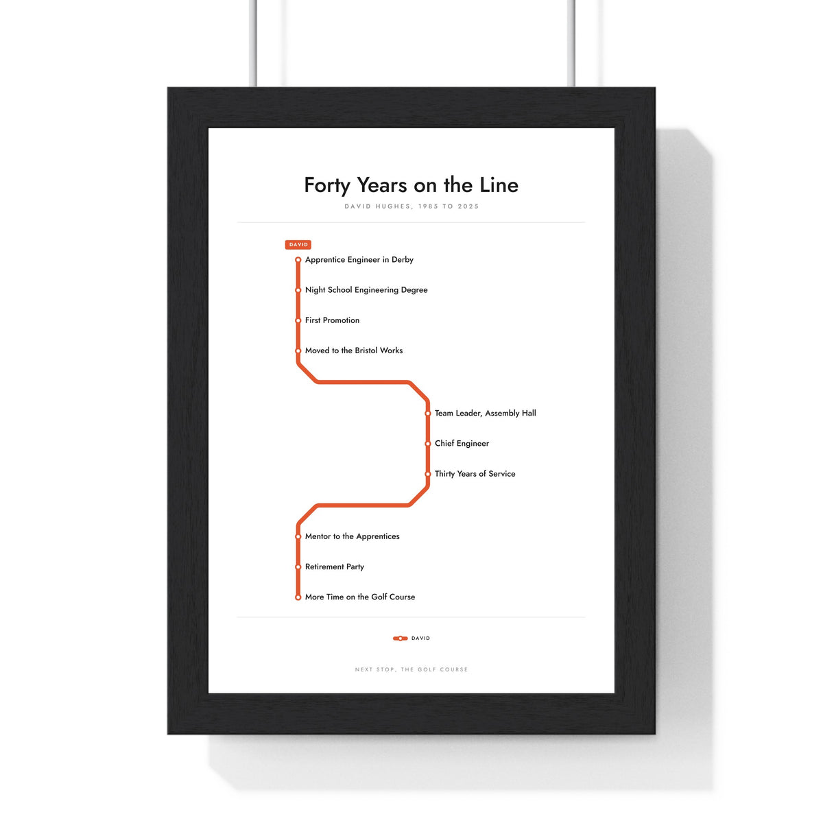 Personalised Metro Map Print - framed white career line with ten stops for a retirement