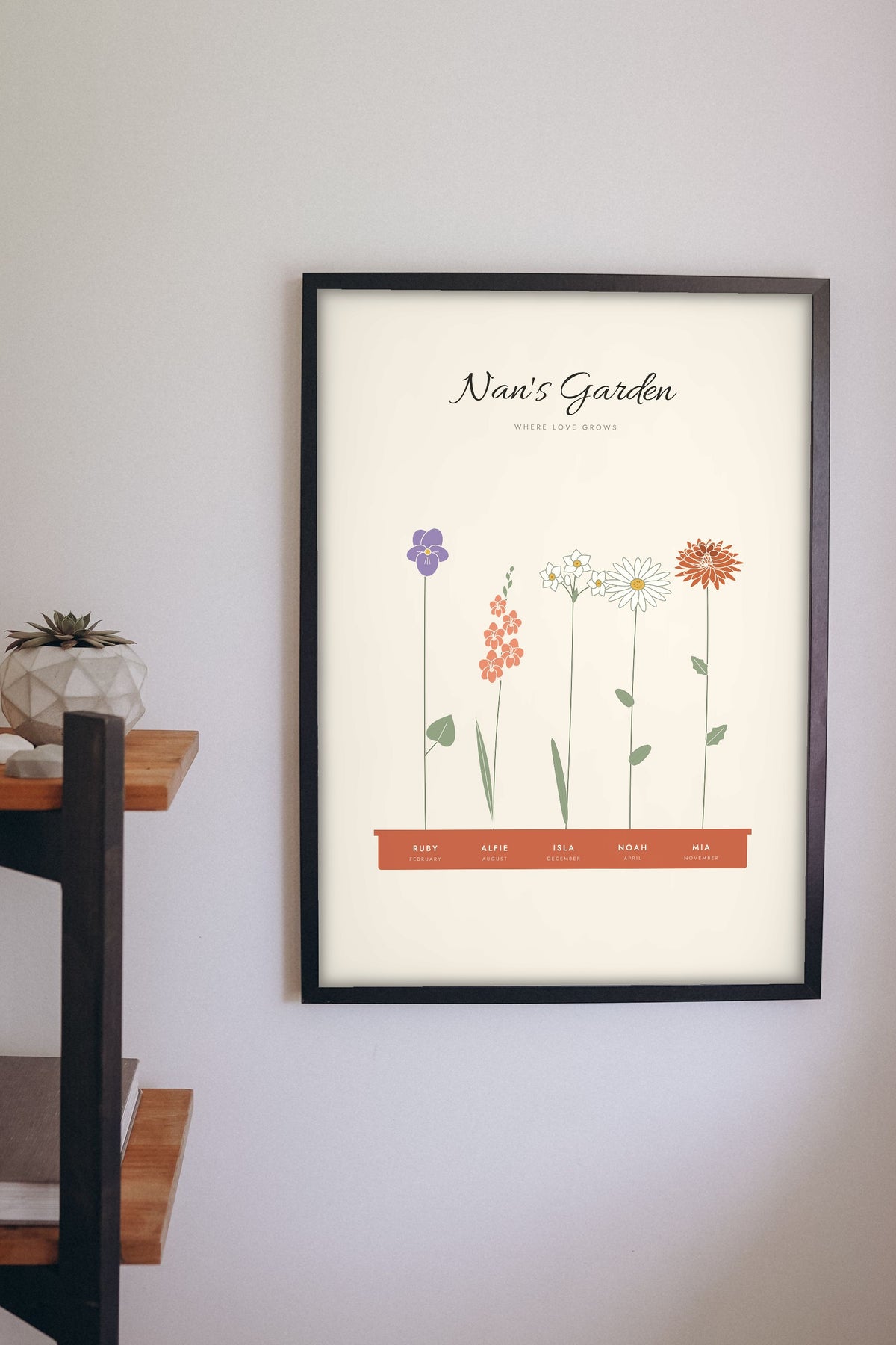 Personalised Nan's Garden Birth Flower Print - on the living room wall
