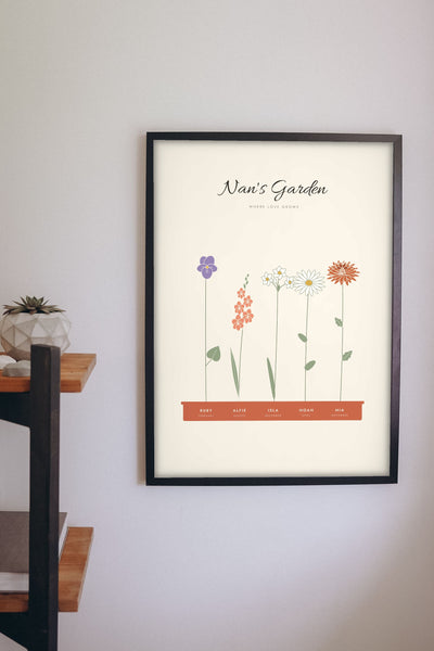Personalised Nan's Garden Birth Flower Print - on the living room wall