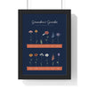 Personalised Nan's Garden Birth Flower Print - framed navy version