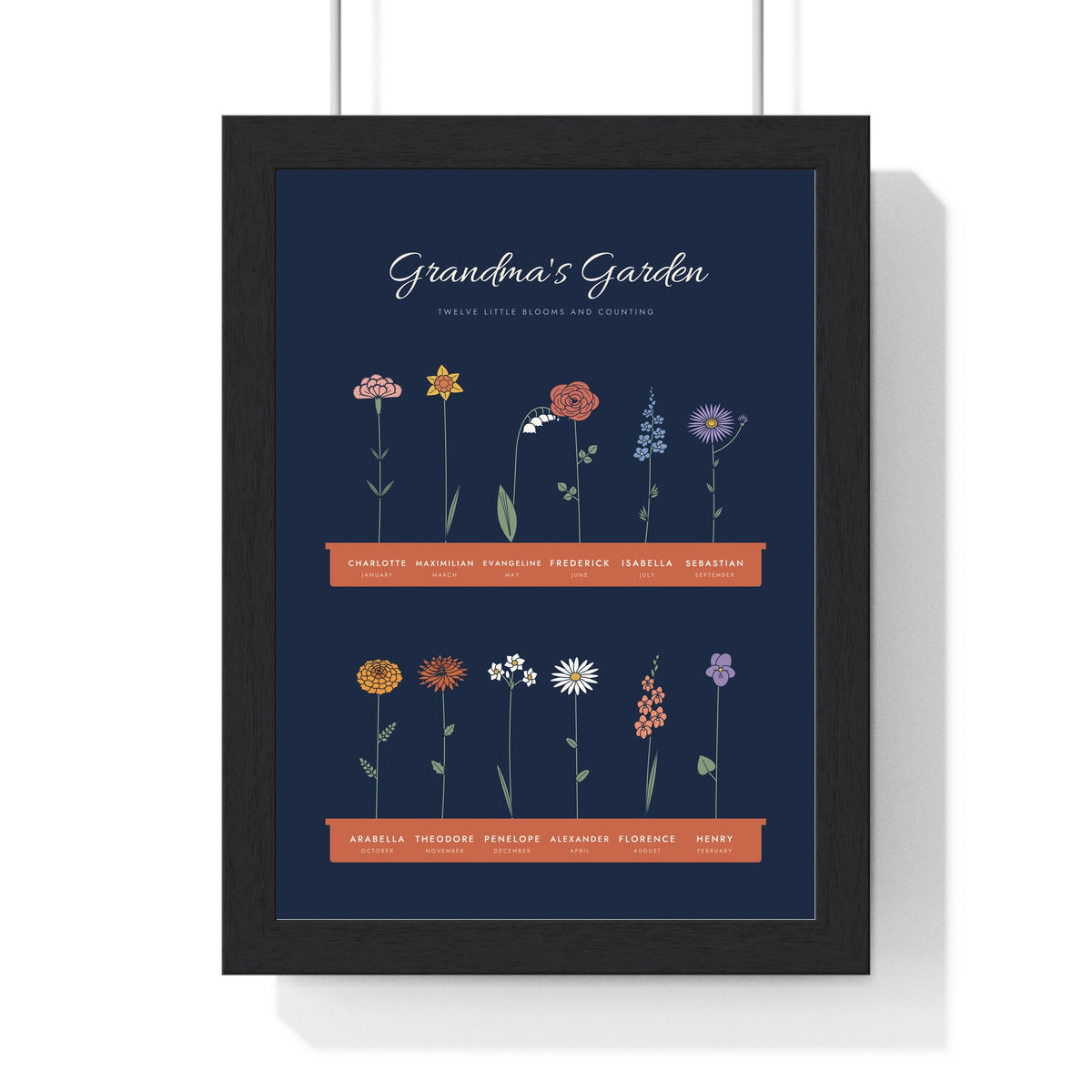 Personalised Nan's Garden Birth Flower Print - framed navy version