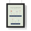 Personalised Nan's Garden Birth Flower Print - sage version with seven grandchildren