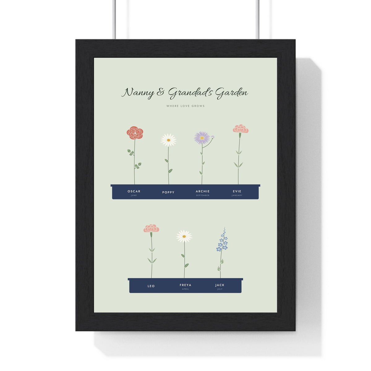 Personalised Nan's Garden Birth Flower Print - sage version with seven grandchildren