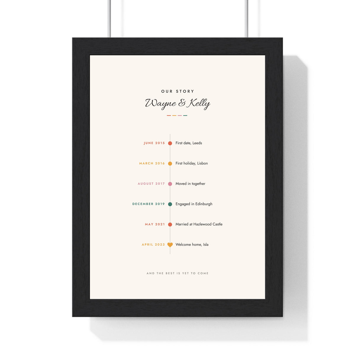 Personalised Our Story Timeline Print - framed sunset timeline with six milestones