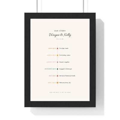 Personalised Our Story Timeline Print - framed sunset timeline with six milestones