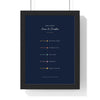 Personalised Our Story Timeline Print - framed navy version