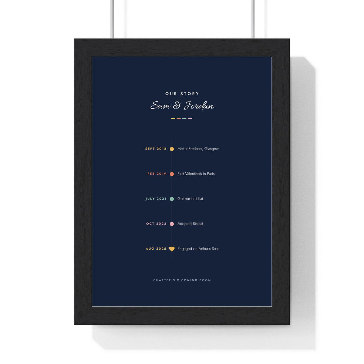 Personalised Our Story Timeline Print - framed navy version