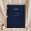Personalised Our Story Timeline Print - navy version leaning on a shelf