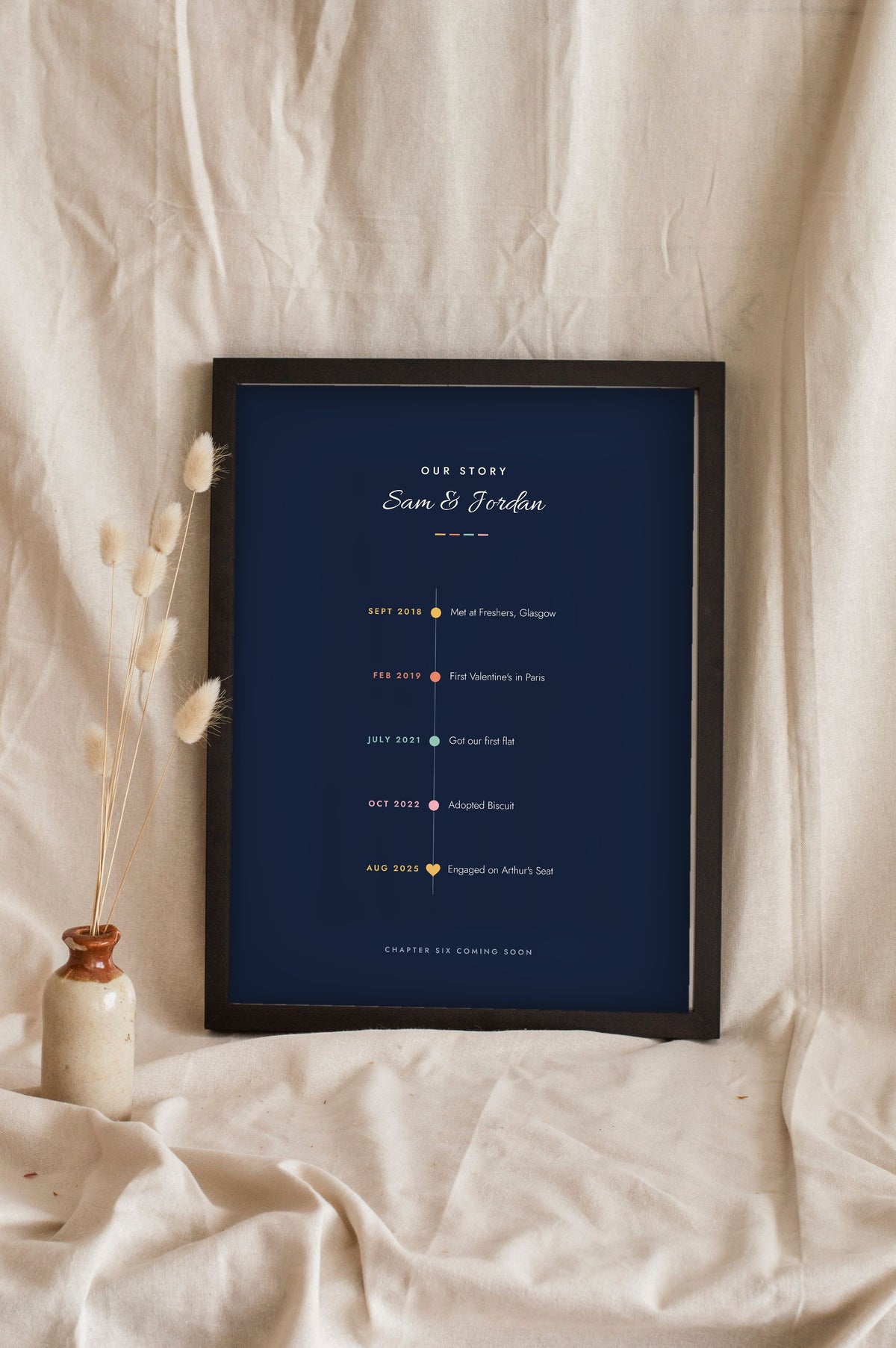 Personalised Our Story Timeline Print - navy version leaning on a shelf