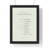 Personalised Our Story Timeline Print - framed sage version with eight milestones