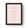 Personalised Our Story Timeline Print - framed blush ruby anniversary version