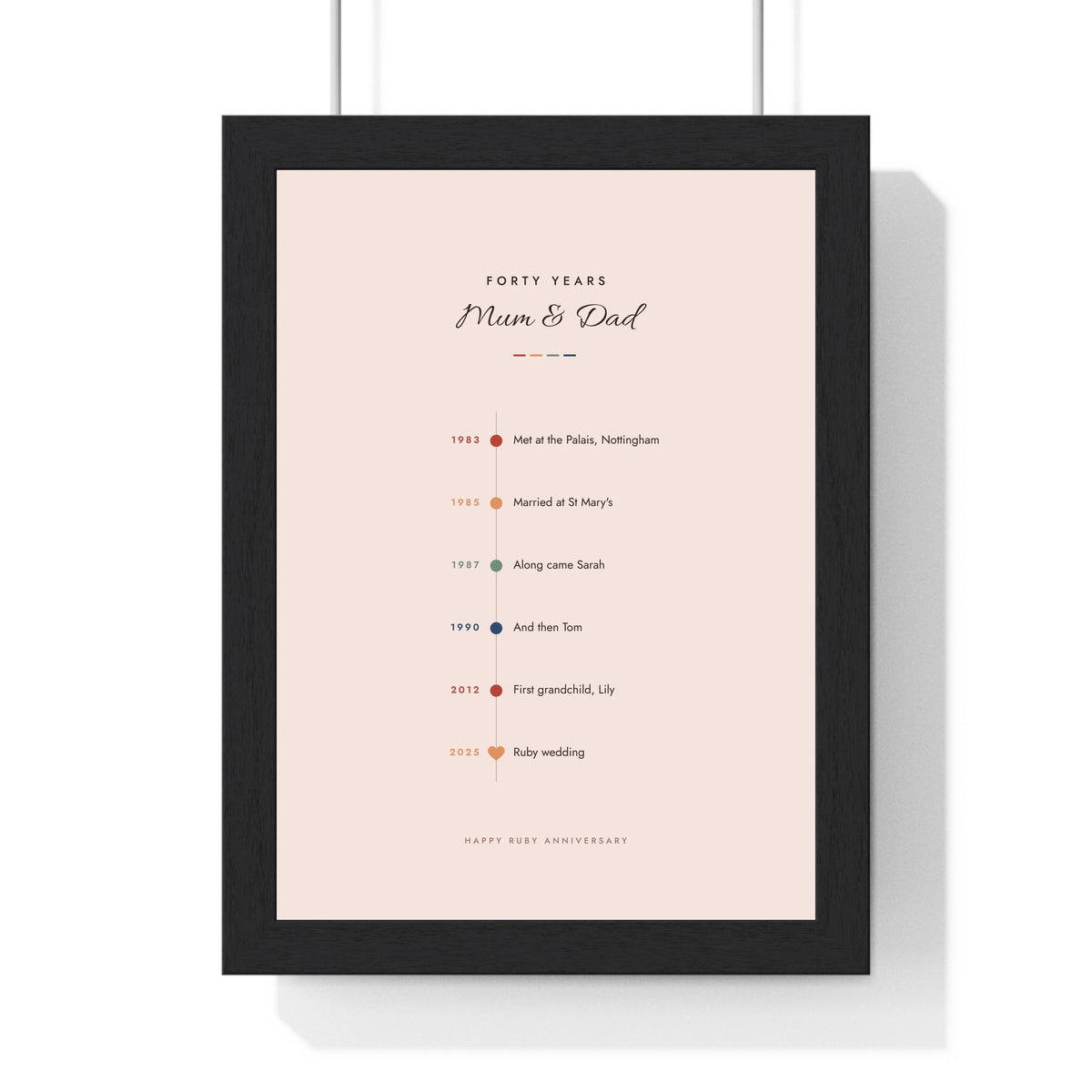 Personalised Our Story Timeline Print - framed blush ruby anniversary version