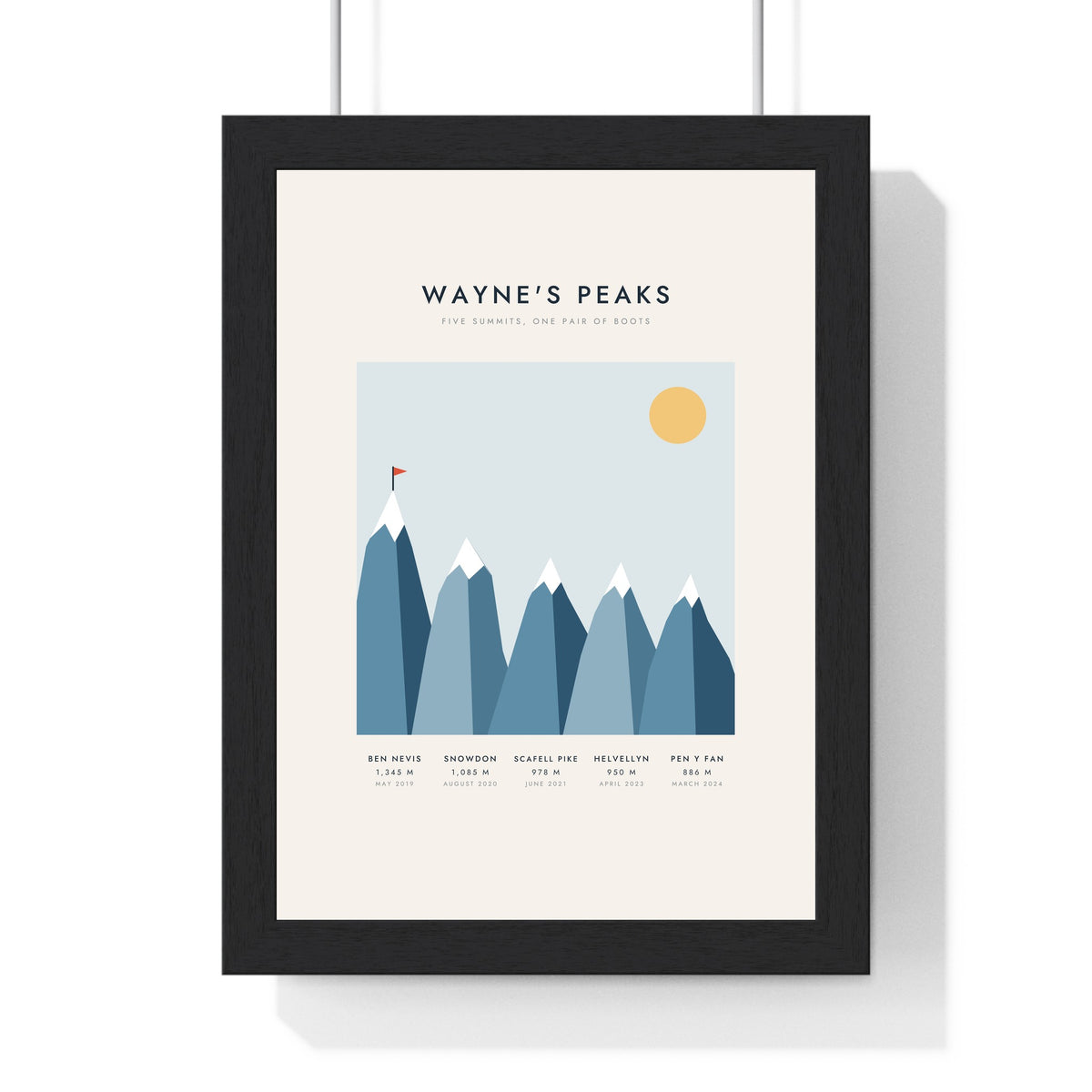 Personalised Peaks Climbed Print - framed peaks climbed print, five British mountains in alpine blue