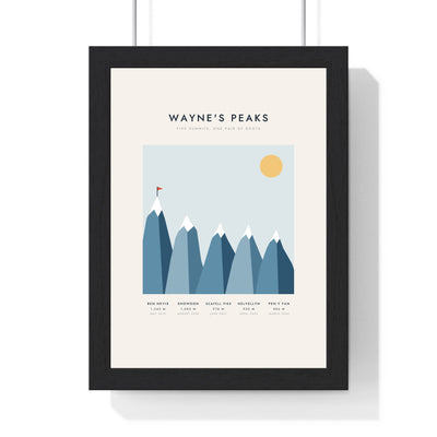 Personalised Peaks Climbed Print - framed peaks climbed print, five British mountains in alpine blue