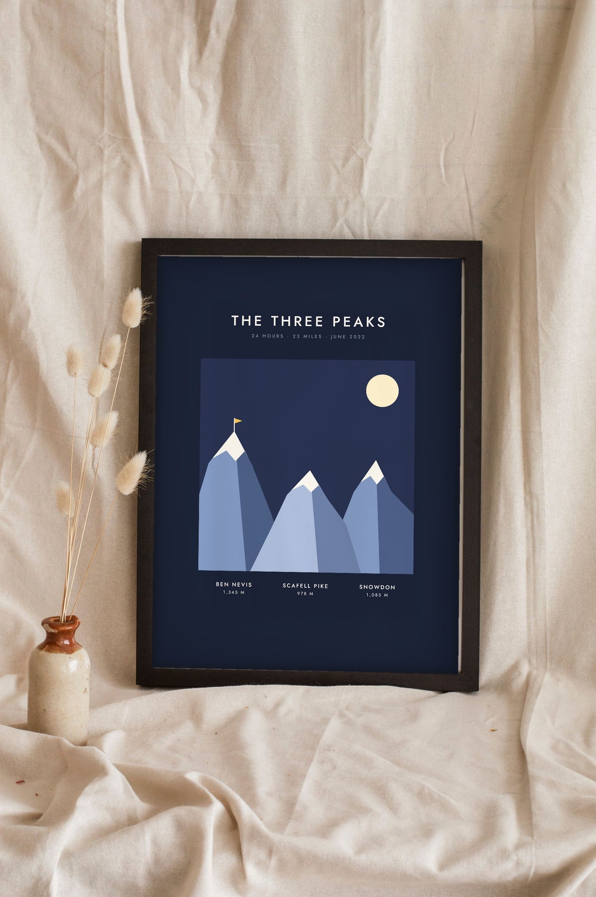 Personalised Peaks Climbed Print - night version, The Three Peaks
