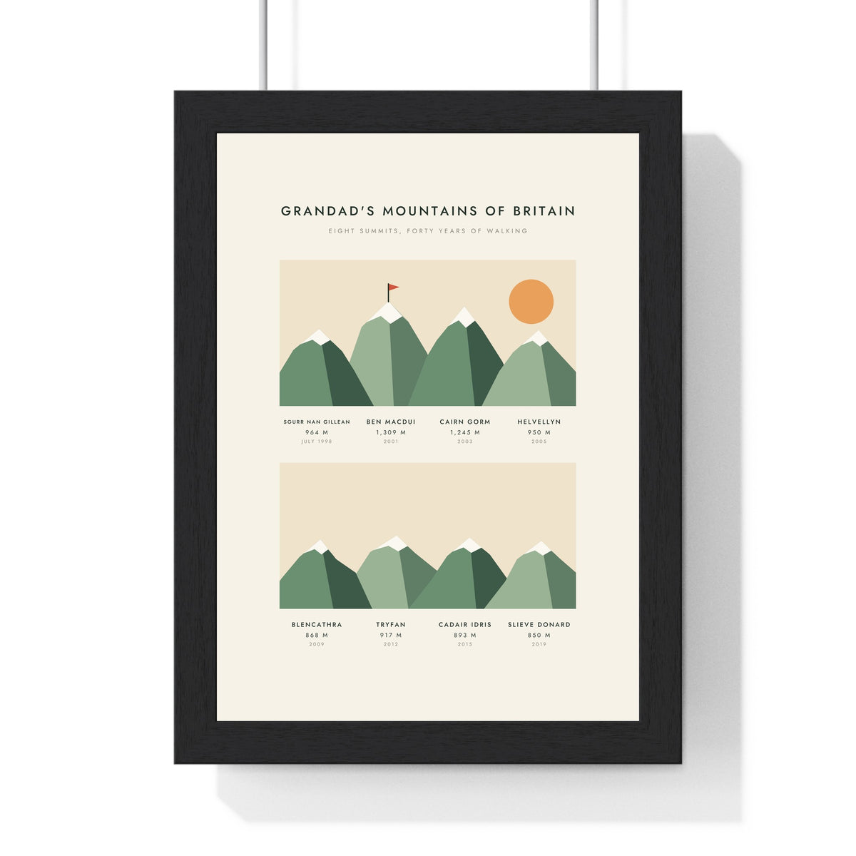 Personalised Peaks Climbed Print - framed forest green version with eight mountains