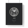 Personalised Pet Memorial Print - another colourway