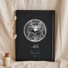 Personalised Pet Memorial Print - leaning in a frame
