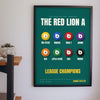 Personalised Pool Team Print - pool team print on the games room wall