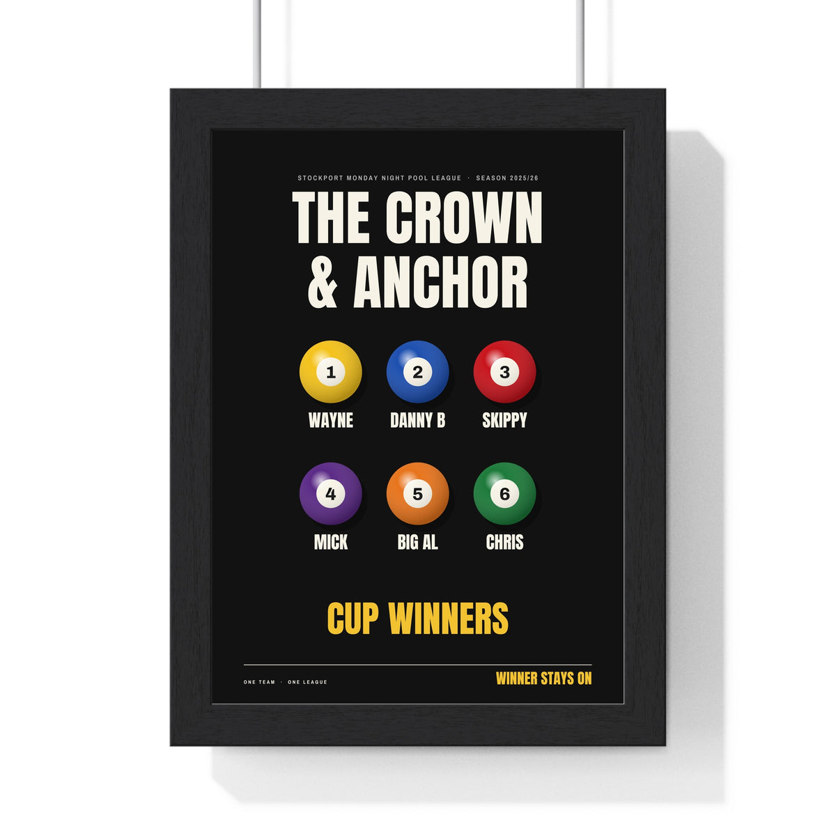 Personalised Pool Team Print - framed black version with six players