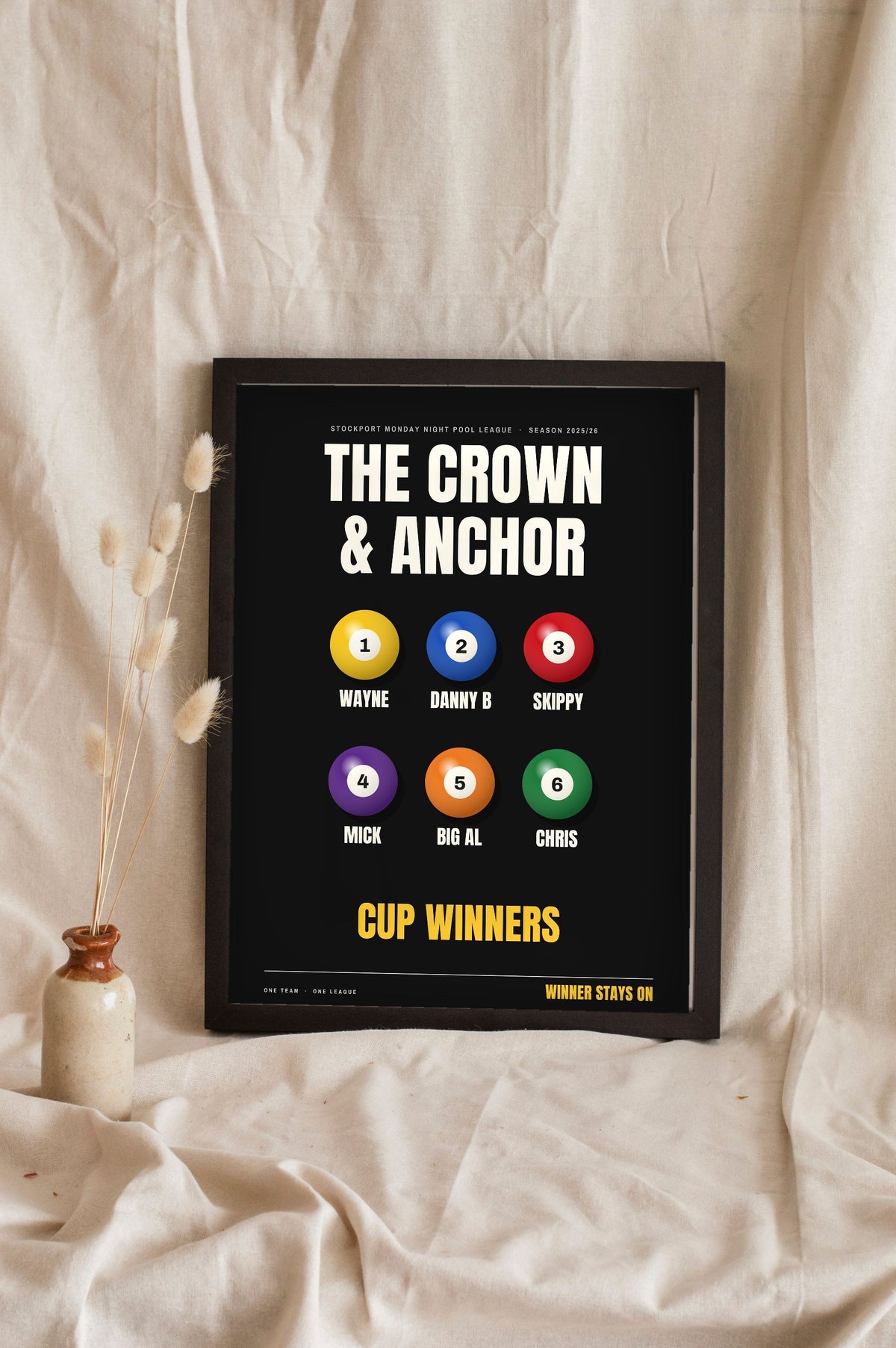 Personalised Pool Team Print - black pool team print, cup winners
