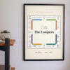 Personalised Property Board Game Print - on the living room wall