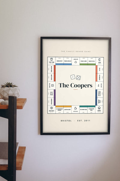 Personalised Property Board Game Print - on the living room wall